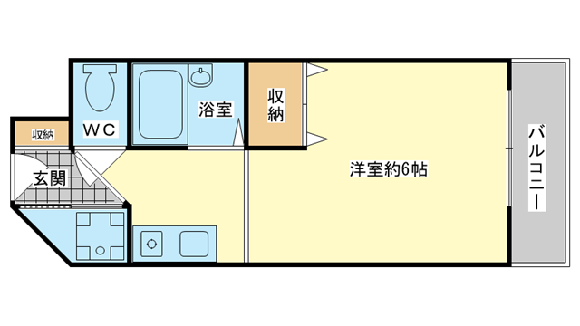 茨木市駅前の賃貸物件間取画像