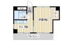 阪急京都線茨木市の賃貸物件間取画像